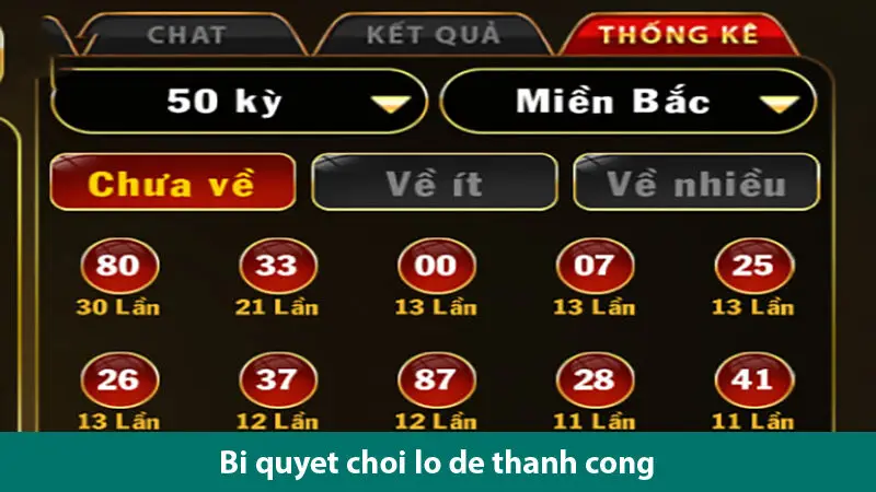 Mẹo đánh bao lô không thua từ dân chơi lô đề chuyên nghiệp