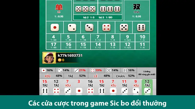 Tìm hiểu luật chơi, các loại cược và bí quyết chơi Sic bo đổi thưởng đỉnh cao